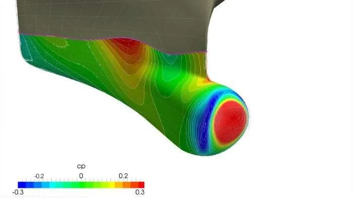 CFD of Bulbous Bow